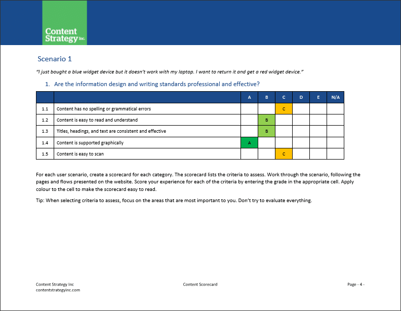 scorecard template